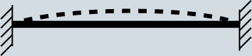 Buckling of Restrained Wire Due to Increase in Temperature