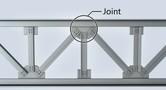 Joint (Node) in A Truss