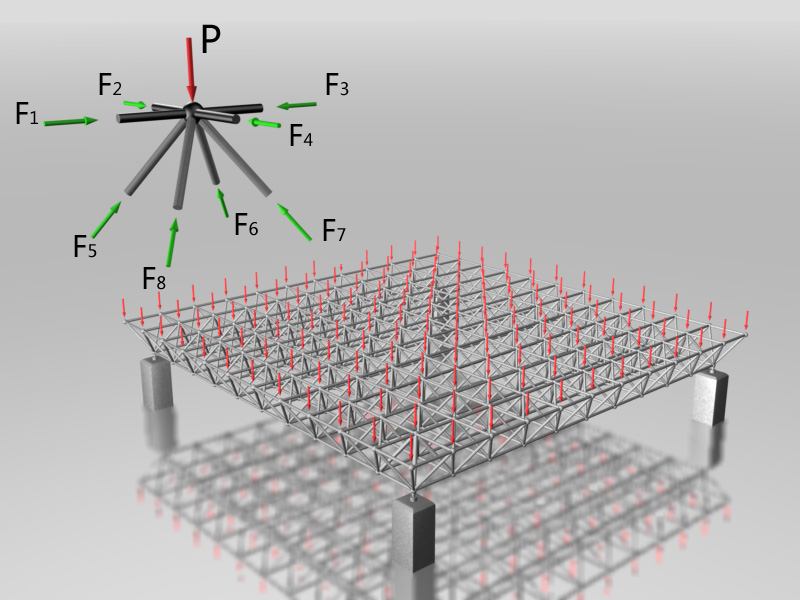 Joint Method for a Spatial Structure