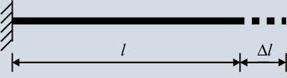 Change in the Wire Length Due to Increase in Temperature